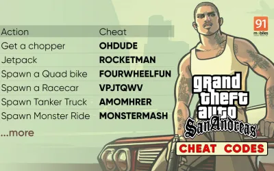 Coduri și parole complete pentru GTA San Andreas - Lista actualizată 2024