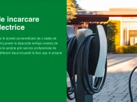 Electric vehicle charging stations: a complete beginner's guide