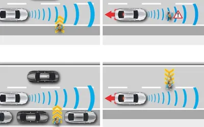 Bromshjälp: Vad är bromshjälp eller brake assist?