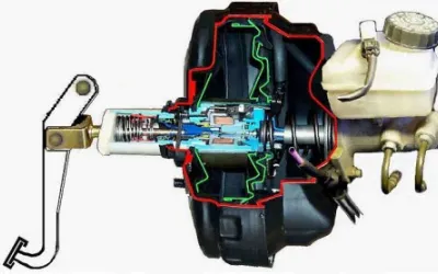 Supapa de control a rapelului de frână: funcții și simptome de uzură