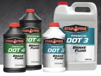 DOT3 vs DOT4 Bremsflüssigkeit: Unterschiede und Auswahl