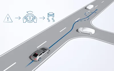 Sistemul de control al stabilității: principii de funcționare și simptome de defectare