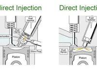 Riparazione degli iniettori. Come riparare un iniettore?