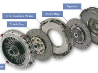 La guida completa della frizione: componenti, funzionamento e manutenzione