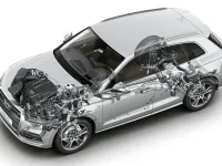 Le système quattro d'Audi : fonctionnement, défaillances et fiabilité