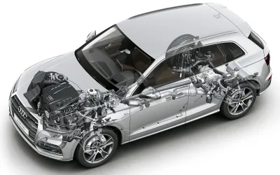 Audi quattro - toiminta, viat ja luotettava suorituskyky
