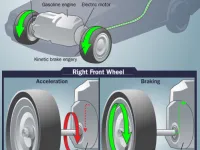 Fren enerjisi geri kazanımı nasıl çalışır?