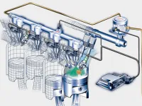 Funzionamento del motore a 4 tempi: guida al ciclo di combustione