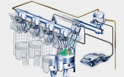 How a four-stroke engine works: a complete cycle guide