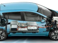 Electric Vehicle Battery Lifespan: A Practical Guide for EV Owners
