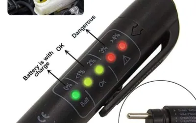 How brake fluid testers work and why they are essential for safety