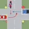 Regulile de prioritate în intersecții: ghidul complet pentru șoferi