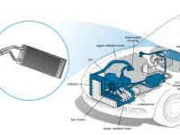 Ce piese se defectează când radiatorul nu mai funcționează corect