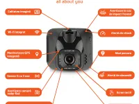 Studiu Mio Technology: Calitatea imaginii, Modul Parcare și Monitorizare GPS