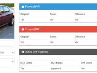 Stage 1 Alfa Romeo 159 1.9 JTDm - performanțe, costuri și unde se face