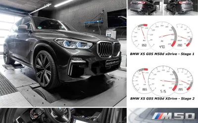 Chiptuning in Rumänien: Legalität, Kosten und was Sie wissen müssen