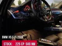 Tout sur le tuning de l'ECU (unité de contrôle du moteur)