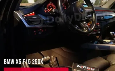 Tutto sul Tuning della Centralina (ECU)