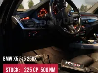 Jak działa chip tuning: kompleksowy przewodnik remapowania ECU