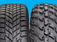 Ghid complet pentru alegerea și cumpărarea de anvelope de calitate