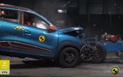 VIDEO: Dacia Spring teste de impact. 1 stea din 5 la EuroNCAP