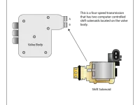 Codigo P0999: fallo en el circuito de control del solenoide F en la transmision automatica