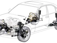 So testen Sie einen defekten Bremskraftverstärker: Heimtest-Anleitung