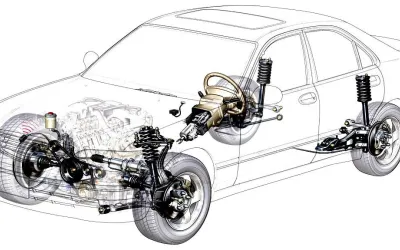 How to test a faulty brake booster: a step-by-step at-home guide