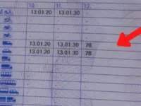 Ai permis pentru cutie automata dar ai fost prins conducand una manuala? Ce se intampla?