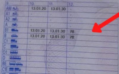 Ai permis pentru cutie automata dar ai fost prins conducand una manuala? Ce se intampla?